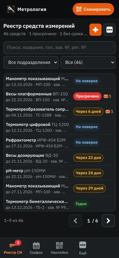 Реестр средств измерений на телефоне