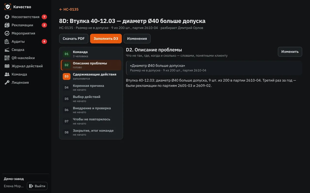 Отчёт 8D по шагам D1–D8
