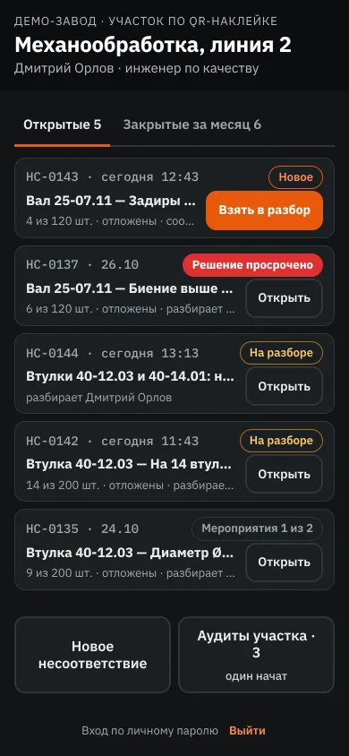 Инженер по качеству у участка: открытые несоответствия и аудиты