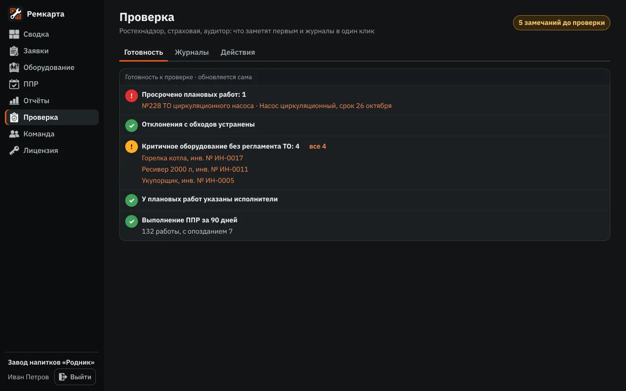 Раздел «Проверка»: готовность к проверке и журналы в один клик